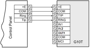 Wiring diagram Setting of operating parameters Module G10T operating parameters are set with computer program G10config. The program can be found in website www.trikdis.lt. 1.