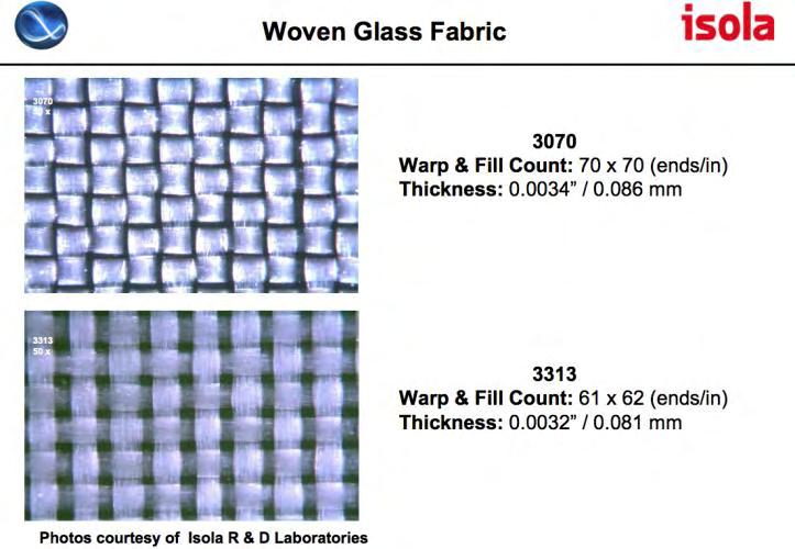 Technology Contribution: Glass Construction This glass