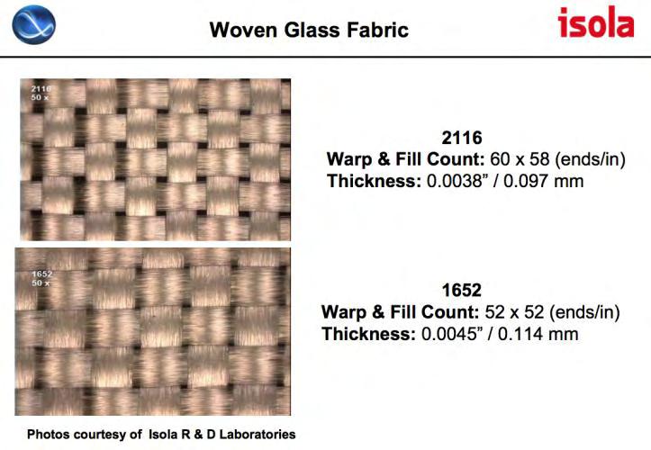 Technology Contribution: Glass Construction Both Glass