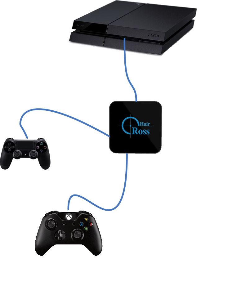 The controller connected to USB 1 should always be the original one shipped with the console. Only official controllers are tested and recommended!