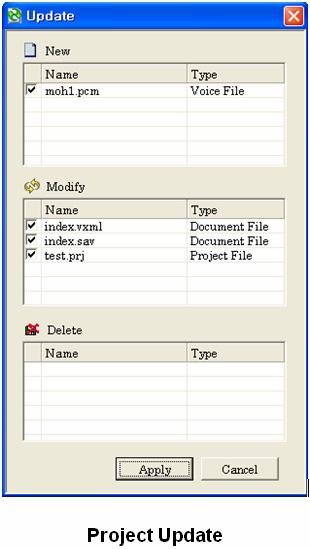 IVR Scenario Script File Version Control (Update, Add and