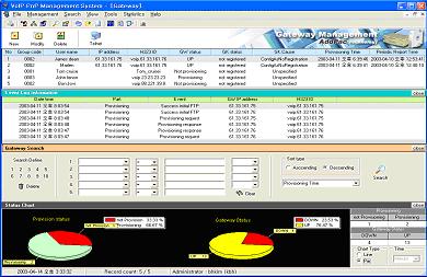 VPMS (VoIP Plug & Play Management System) AddPac