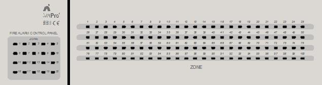 Zonal LED Indicators The zonal LED indicator cards are a range of panel mounted peripheral modules that can be added to the MxPro 4 series of control panels.