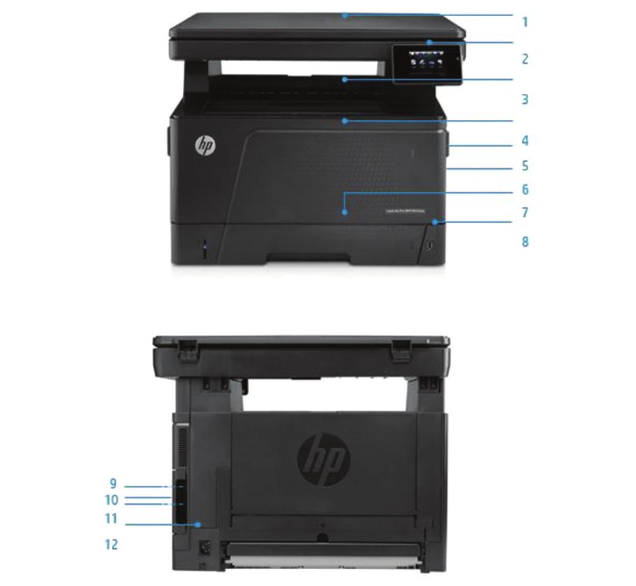 Product walkaround HP LaserJet Pro M435nw Multifunction Printer shown 1. Plate glass colour scanner handles up to A3 paper size 2. Intuitive 3-inch colour touchscreen control panel 3.