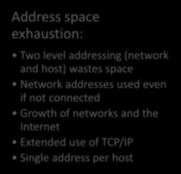 per host Requirements for new types of service Address