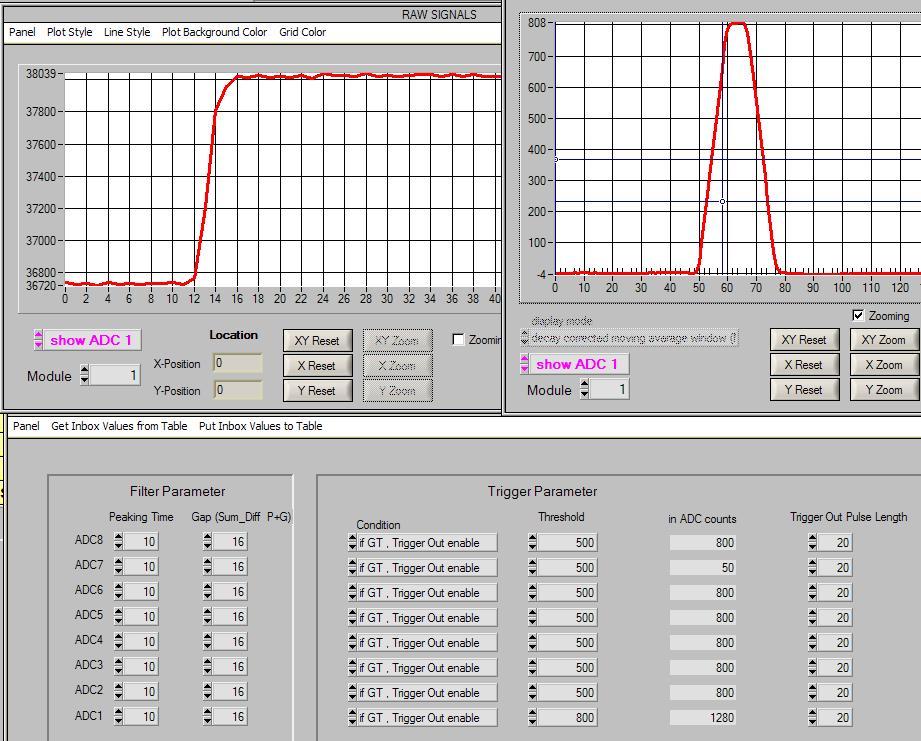 4.24.1 Trigger example Screen shot 1 below shows a triggered signal on ADC channel 1 and the resulting FIR. The Peaking Time P is set to 10 and sumg Time is set to 16 (Gap Time = 6).