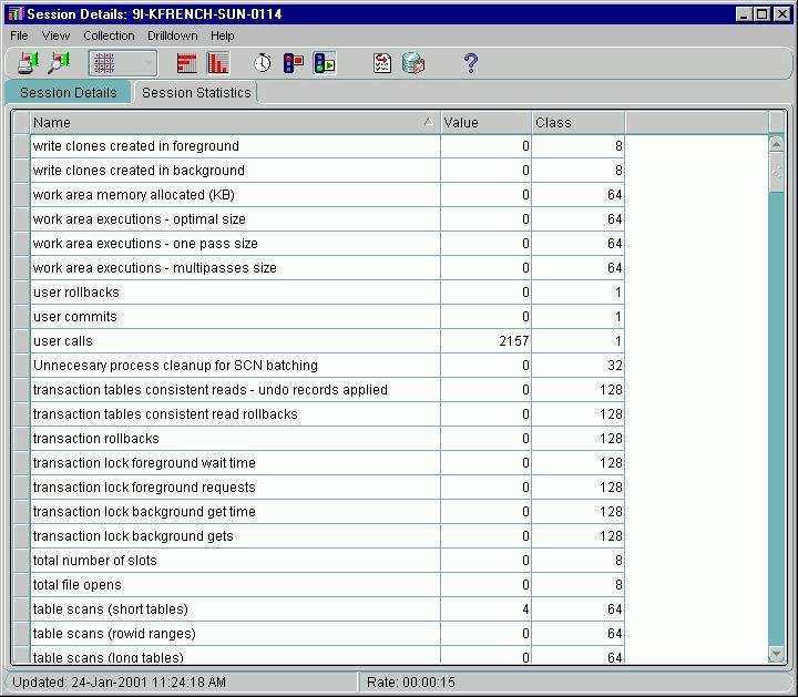 Customizing the Session Information You Display Session Details Statistics Page The Statistics page of the Session Details window provides a large number of performance statistics for the selected