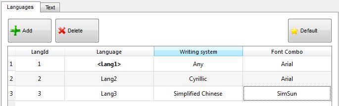 For Simplified Chinese, JMobile supports the following fonts: 1. Fangsong - simfang.ttf 2. Arial unicode MS - ARIALUNI.TTF 3. Kaiti - simkai.ttf 4. Microsoft Yahei - msyh.ttf 5. NSImsun - simsun.