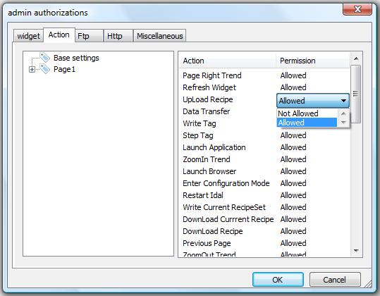 13.3.2 Action Permissions Figure 142 With this dialog, it is possible to assign the authorizations for the actions with respect to a project. The Access is either Allowed and Not allowed.