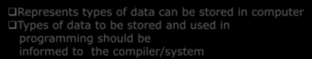 Data types Represents types of data can be stored in computer Types of data to be stored and used