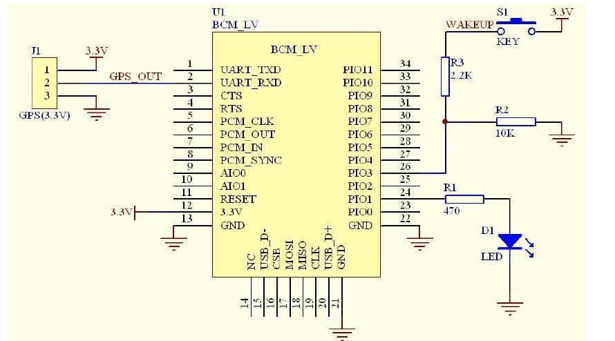 Operating Voltage 3.3V Host Interface UART Dimension 27mm (L) x 13(W) mm x 2mm (H) 6.