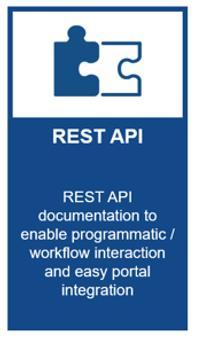 Rest API SPP uses an open REST API to handle communication between the back-end and the GUI. This REST API can be leveraged to allow for scripting, integration and automation.