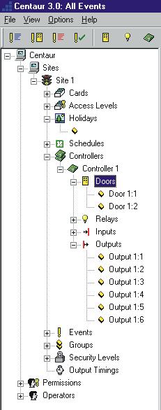 multi-purpose outputs and each door can be