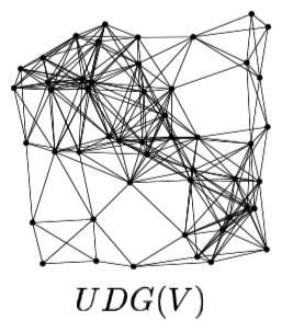 Uni Disk Graph (UDG) The UDG can be as large as n 2 ; we wan o consrc a sbgraph of he UDG ha: is