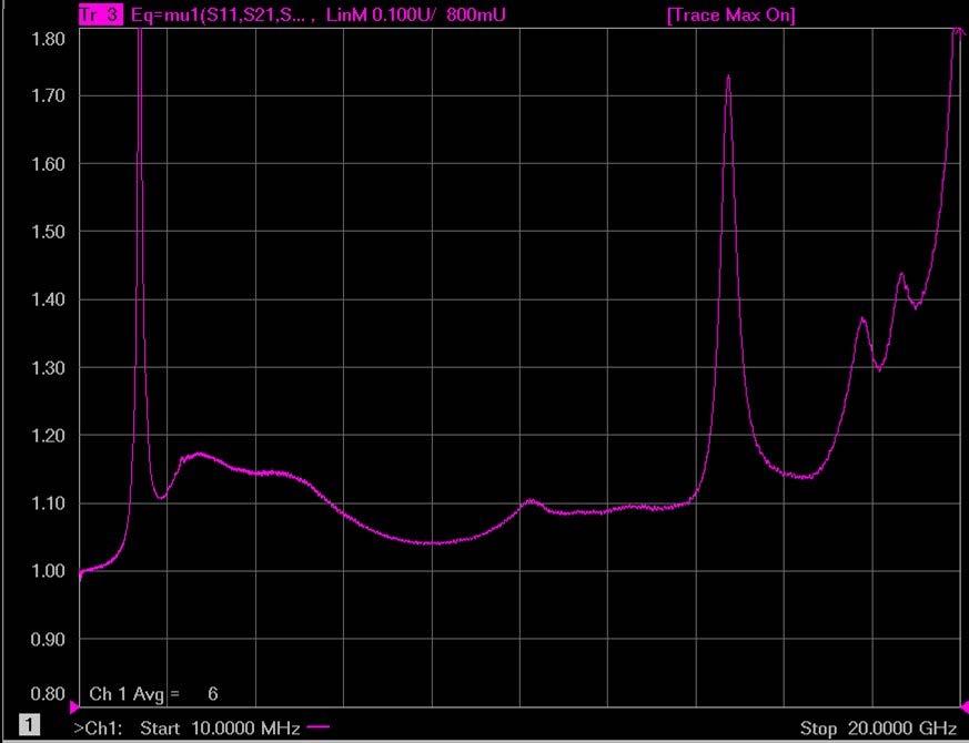 Evaluation Board S-Parameters and Stability Mu Factor: 3.4 3.8 GHz Tune Note: Mu >= 1.