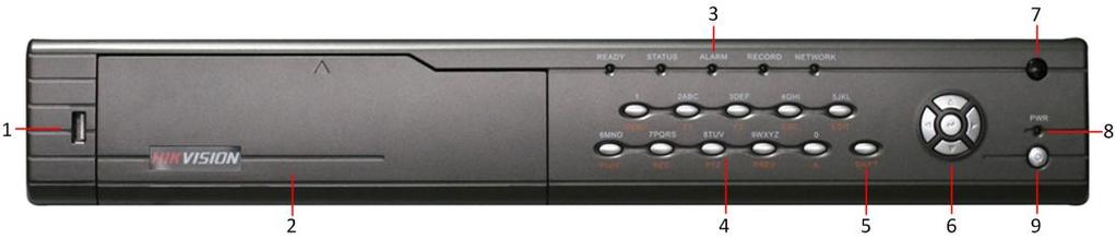 DS-7200HVI-ST/RW, DS-7200HFI-ST/RW: Figure 14. DS-7200HVI-ST/RW, DS-7200HFI-ST/RW Front Panel 1. USB Interface: Connects USB mouse or USB flash memory devices. 2. DVD-ROM: Space for DVD-ROM. 3.