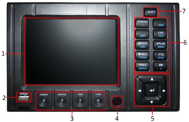 DS-7204HVI-ST/L: Figure 15. DS-7204HVI-ST/L Front Panel 1. LCD: Display local menu and live view. 2.