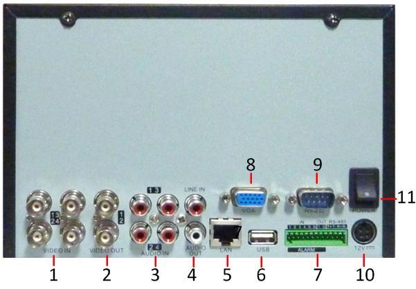DS-7204HVI-ST/L: Figure 43. DS-7204HVI-ST/L Rear Panel No.