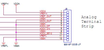 2.12 Analog Terminal Block Pin Description 8 Electrode 3 9 Electrode 4 10 Electrode 5 11 Electrode 6 12 Electrode 7 13 Electrode 8 14 Electrode 9 15 Electrode 10 16 Electrode 11 17 ADC: TWRPI ID 0 18