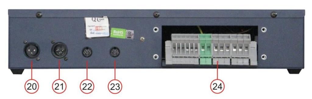 14) Channel 5 circuit breaker circuit breaker will cut off the power supply if the load current exceeds 10A 15) Channel 6 indicator This indicator lights if there is no load connected 16) Channel 6