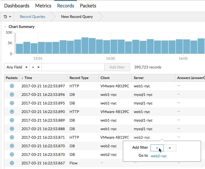Next steps Filter your records with an advanced query Learn how to monitor activity on suspicious ports in our records walkthrough Filter your records with