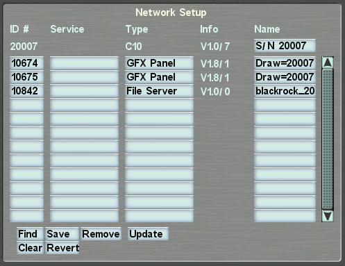 Network Menu NETWORK MENU The Network menu within the Maintenance pages contains the items that define the network configuration of the C10. Under the Network icon are two submenus: Netlist and IP.