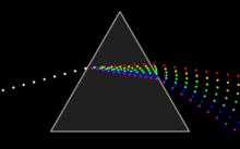 CD spectroscopy, mass spectrometry c 2 > c 1 l = x λ 2 > 1 ; f = c o λ o = c 2 λ 2 = c 1 λ 1 λ 2 λ 1 = c 2 c 1 > 1; c 2 > c 1 n m = c o n c
