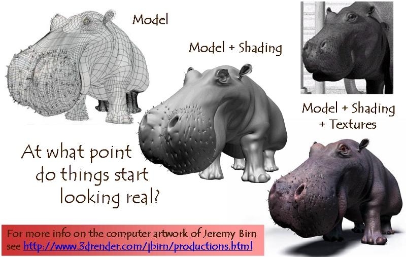 The Quest for Visual Realism Model Model + Shading Model + Shading + Textures Texture Mapping