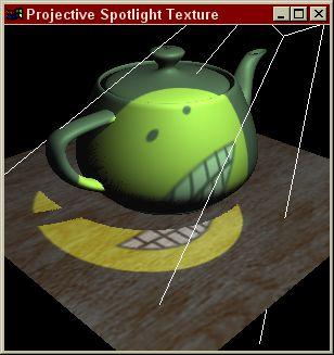 Projective Texturing +