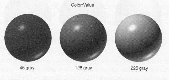 Surface Attributes: Colour A material s colour can usually be selected from one of 16.