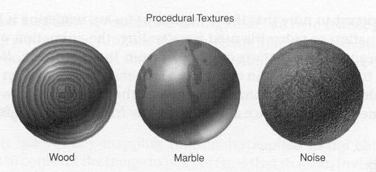 Procedural Textures One of most useful function is for noise or mathematically derived static.