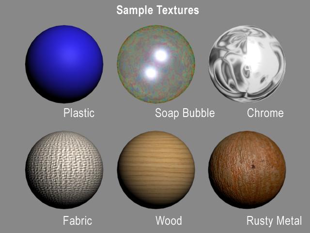 Definitions Summary: Texture mapping is the process of making & using materials made up of surface