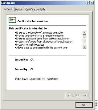 Appendix A: Configuration of the Digital Certificate on the ACS Step 2 Click View Certificate to