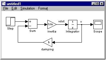 7. The simulink model can be saved by selecting file-save as from the workspace menu bar.