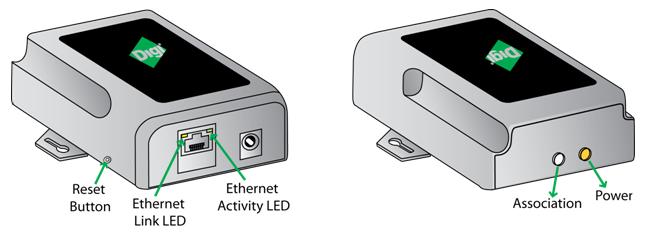 Step 2: Getting to Know Your Device ConnectPort X2 LEDs and Buttons Digi devices have several LEDs that indicate system status, link integrity, and link activity.