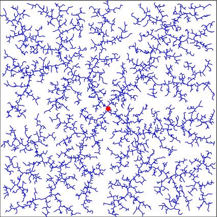 RRT Algorithm Rapidly samples the state space. Cannot get trapped in local minima. Works well in high-dimensional spaces.