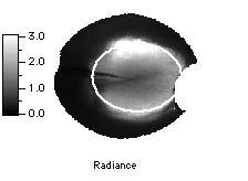 (a) in water radiance (b) sky radiance (c) radiance along the solar principal plane Figure 1. (a) in-water radiance at 1 meter, at 520nm.