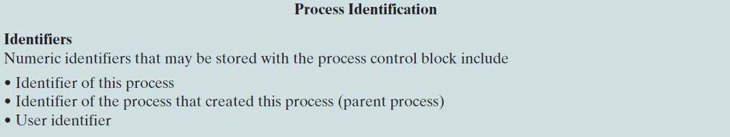 7 Process Control Block Process