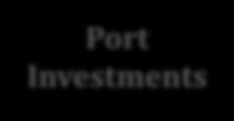 opportunities Port Funding Port Investments Lack of