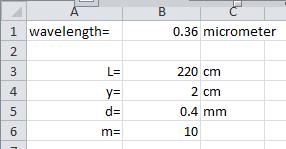 d= y= L= m= (note: if y is the distance between 10 bright spots then m=10) d y wavelength= m L = mm m An example of an optional excel worksheet set for this calculation.