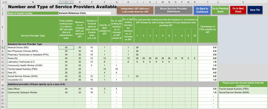 In the Service Providers sheet (Figure 4), the user should: 1. In column C, input total available working hours in a week.