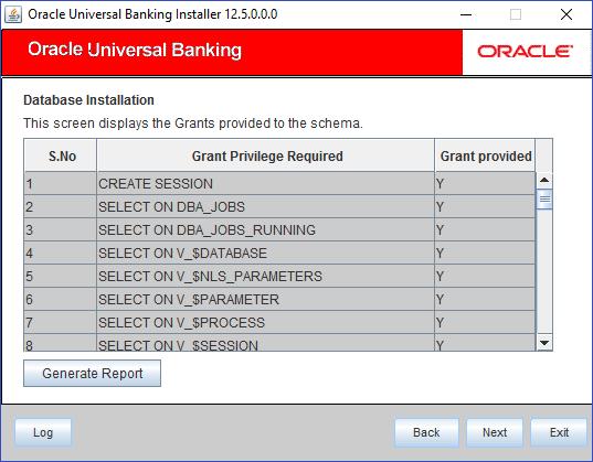 This screen displays the parameter details of the database. 12. Click Next and the following screen is displayed: This screen displays the grants provided to the schema.