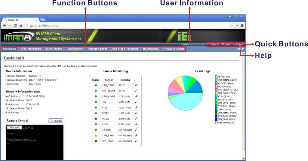 1.2.3 IEI iman GUI Interface Figure 1-3 shows a screenshot of the IEI iman GUI after login. The top menu bar contains the general function buttons, quick buttons and logged-in user information.