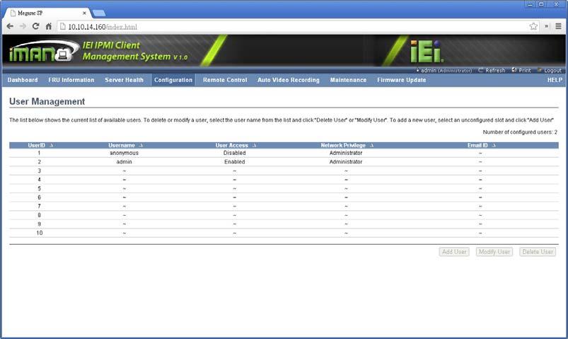 Figure 5-33: User Management Page The fields of User Management Page are explained below. User ID: Displays the ID number of the user. The list contains a maximum of ten users only.