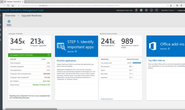 Windows Analytics A suite of tools to reduce deployment and support costs Upgrade