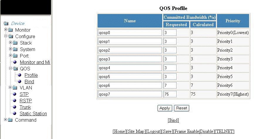 Configuring QoS Configuring the QoS profile...153 Configuring the QoS profile bind... 154 Configuring the QoS profile To configure the Quality of Service (QoS) profile, perform the following steps. 1. Click Configure on the left pane and select QOS.
