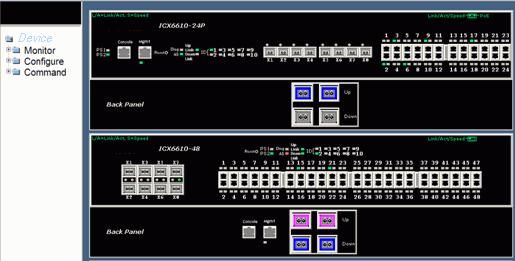 Displaying the front panel for the Brocade ICX 6610 device The Port Realtime Information window provides links to configure and monitor port parameters: To configure an Ethernet port, click Ethernet