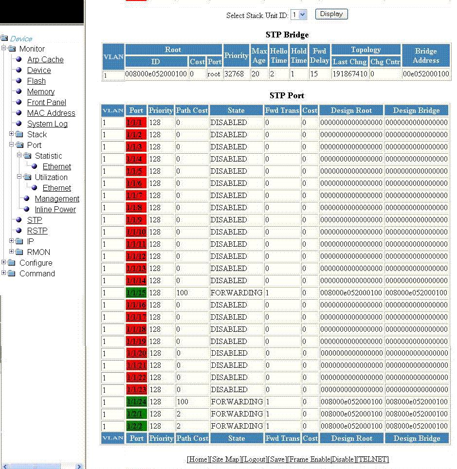 Monitoring STP FIGURE 38 Monitoring the STP bridge and port TABLE 21 Field Description of the fields in the STP window Description STP Bridge parameters (global parameters) VLAN Root ID Root Cost
