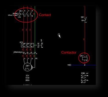 INSERTING CONTACTS A contact may belong to a component such as a contactor, thermal relay, circuit breaker, button, etc.