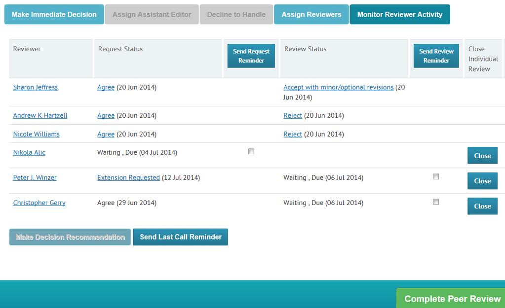 d. Monitor Reviewer Activity When you assign a reviewer, Prism will drive you to the Monitor Reviewer Activity page.